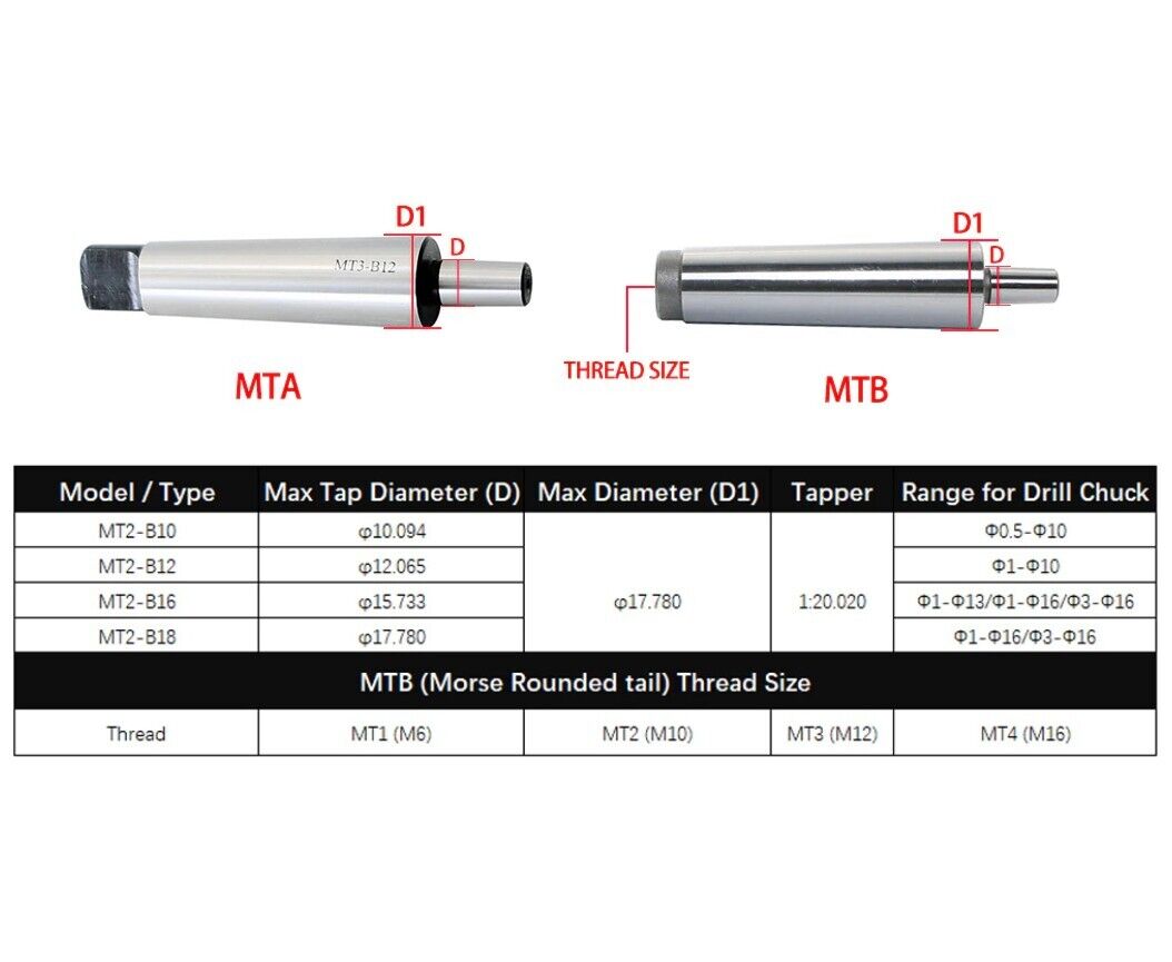 MT2 Drill Chuck (1.5mm-13mm) for Lathe Tailstocks - Morse Taper 2 to B16 Arbor